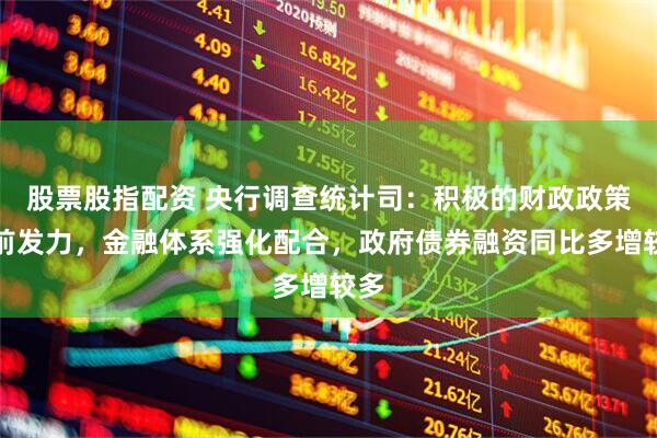 股票股指配资 央行调查统计司：积极的财政政策提前发力，金融体系强化配合，政府债券融资同比多增较多