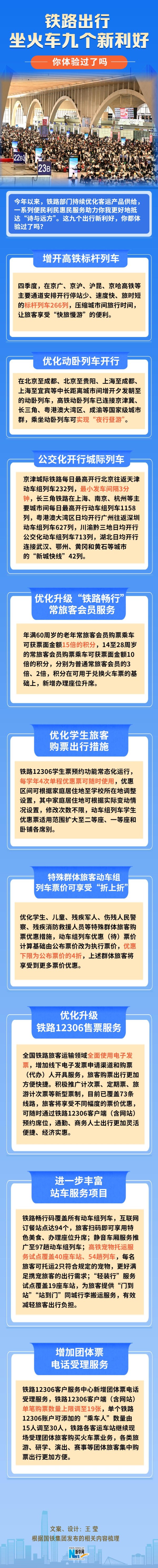 炒股配资查询 坐火车九个新利好，你体验过了吗？