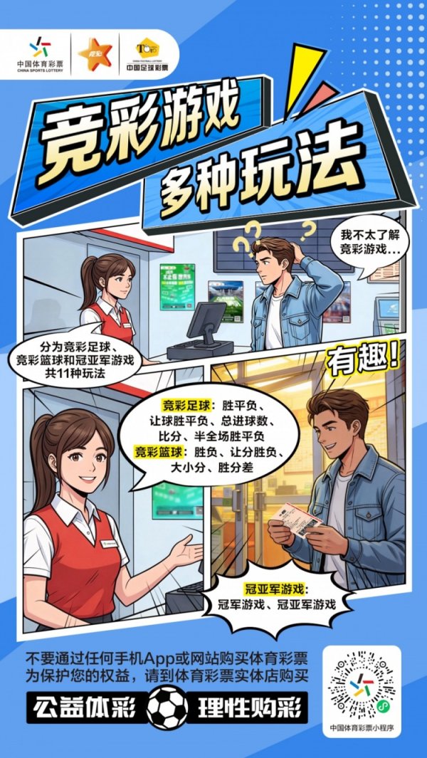 南京配资炒股 竞猜科普之三：竞彩游戏，多种玩法